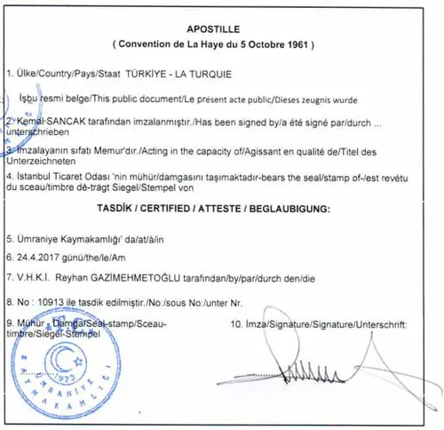 Apostille de Turquie