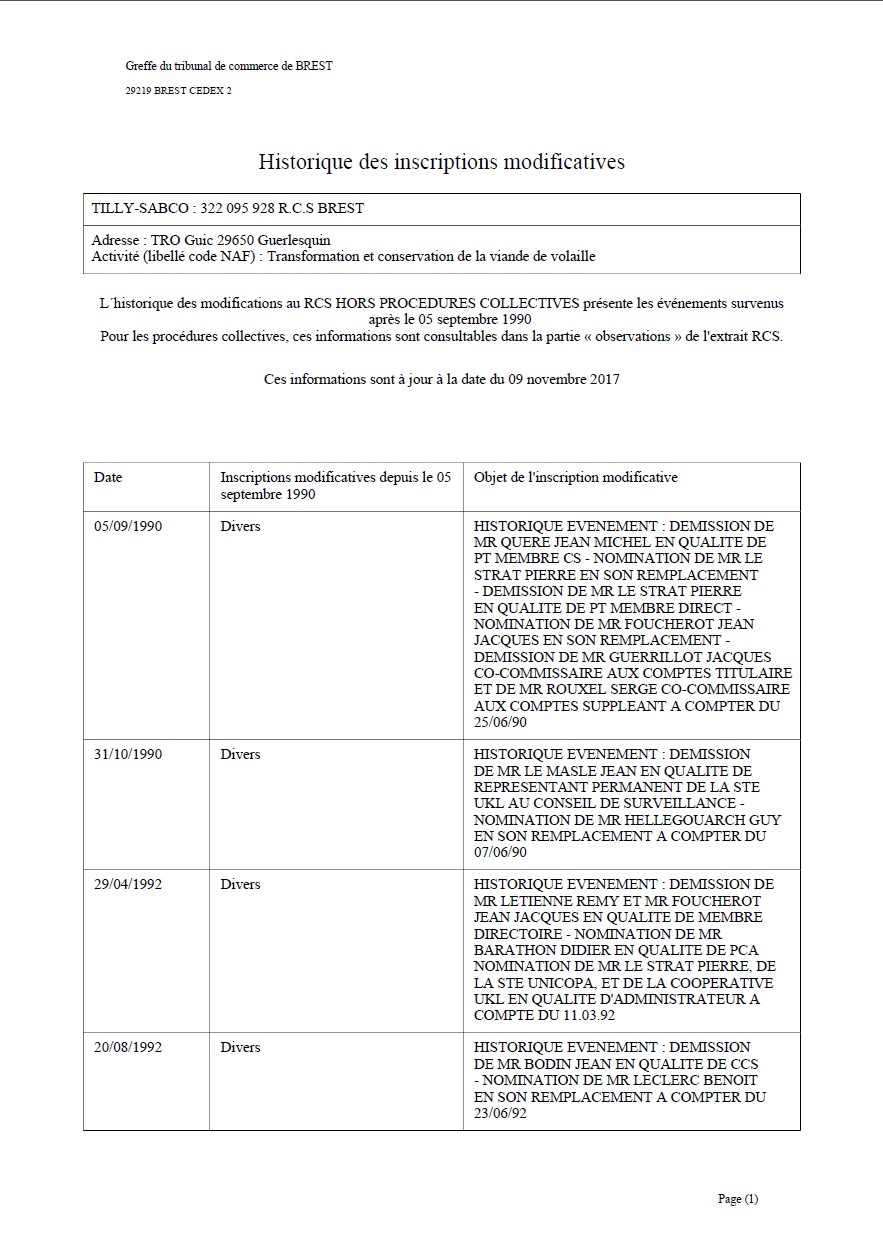 Example of a historical extract from the French trade register